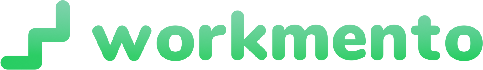 Workmento